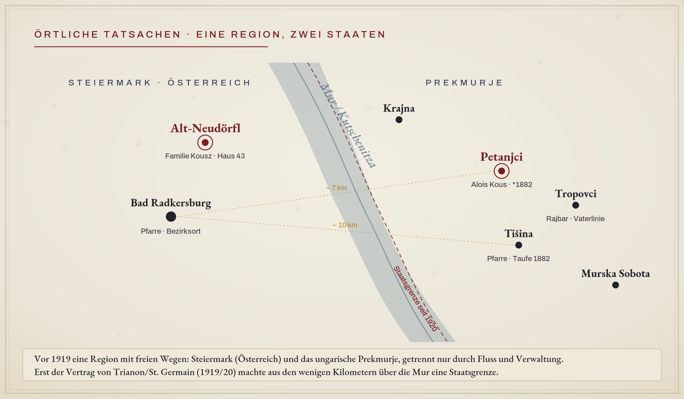 Ortskarte der Mur-Grenzregion zwischen Bad Radkersburg und dem Prekmurje